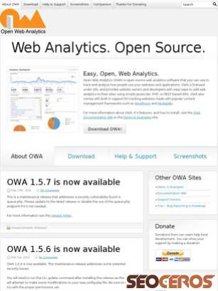 openwebanalytics.com tablet 미리보기