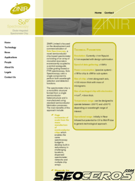 zinir.co.uk tablet vista previa